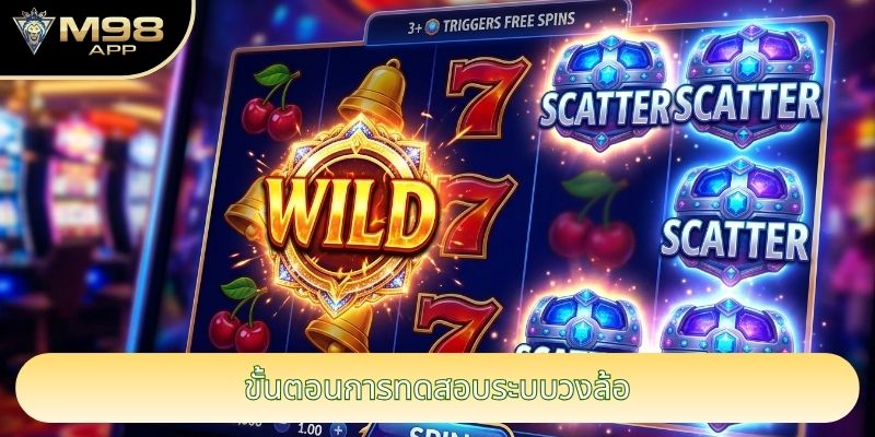 ขั้นตอนการทดสอบระบบวงล้อ ขั้นตอนการทดสอบระบบวงล้อ