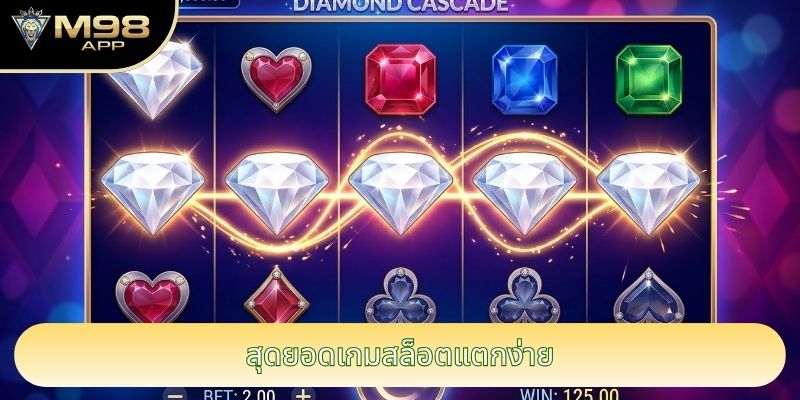 สุดยอดเกมสล็อตแตกง่าย