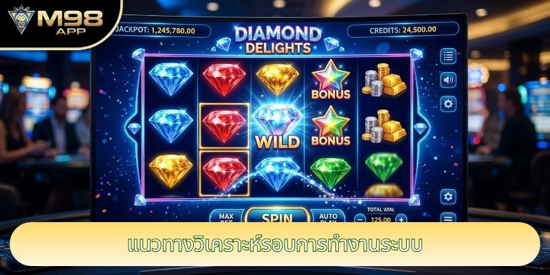 แนวทางวิเคราะห์รอบการทำงานระบบ แนวทางวิเคราะห์รอบการทำงานระบบ